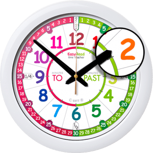 Time teaching wall clock