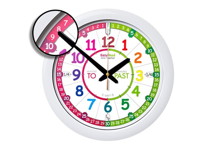 Preventing the Summer Slide with EasyRead Time Teacher