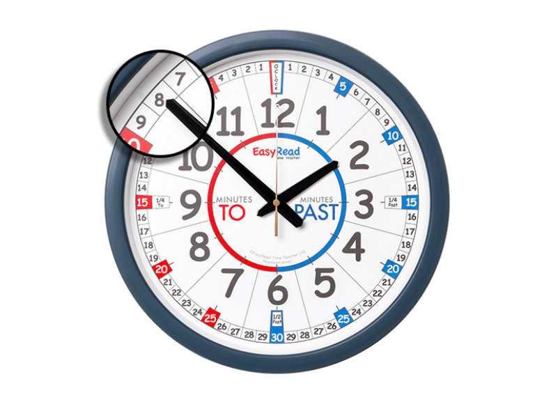 Getting ready and set for the new academic year with time teaching resources